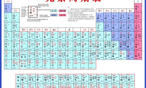 苦连子功效图片-苦莲子图片及药用途网苦莲子的学名知识网站,分享苦莲子图片及药用途大全大全